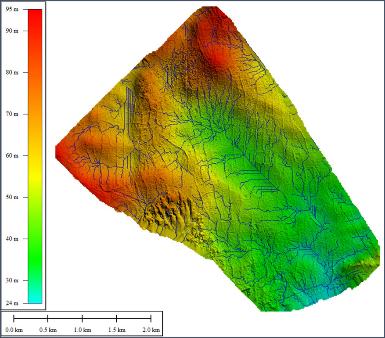BECO drainage network analysis